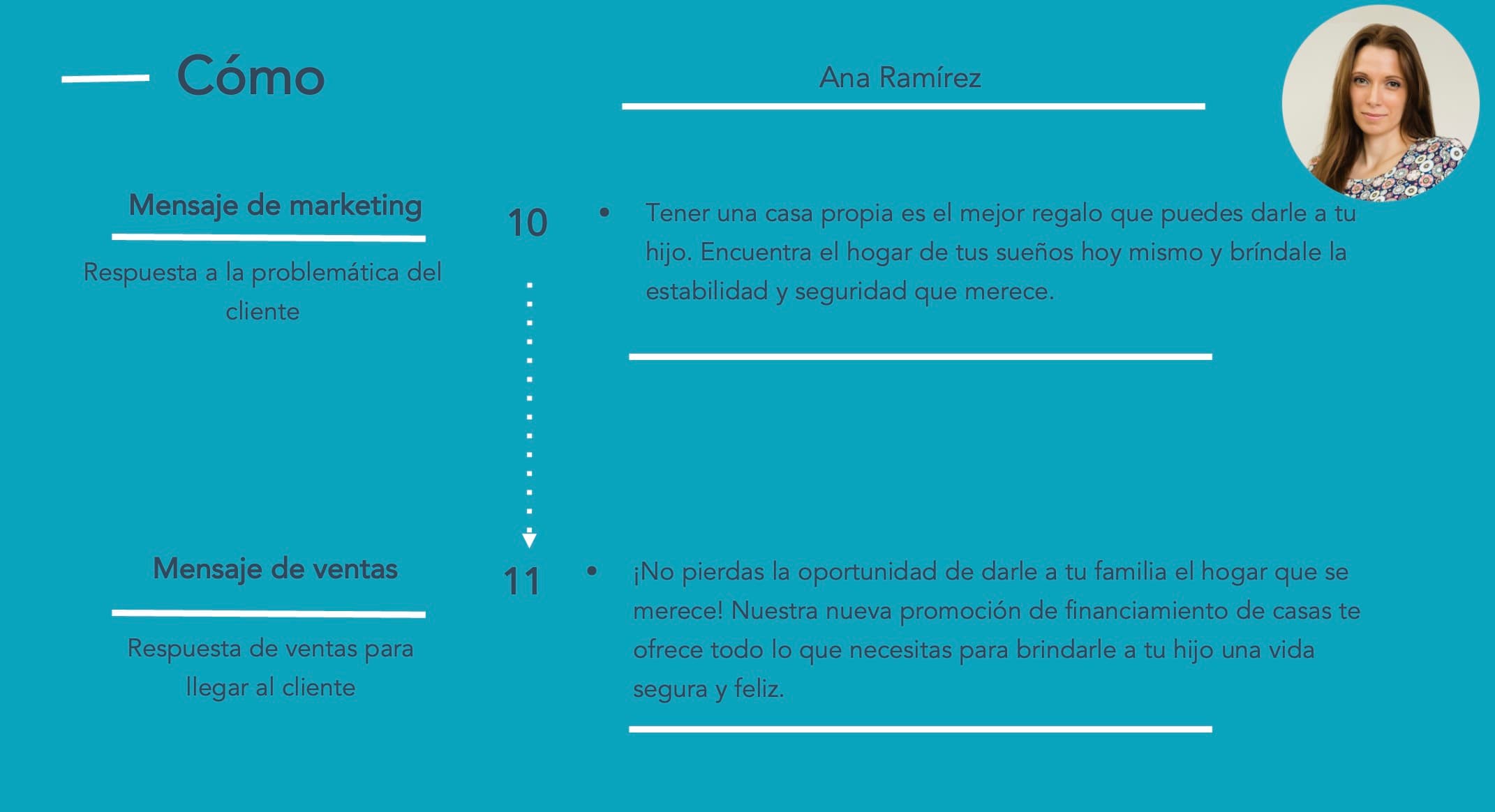 Ejemplo de buyer persona para inmobiliarias: Ana (cómo alcanzará sus objetivos)