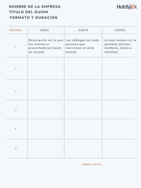 Ejemplo de guion para video con actores y diálogos