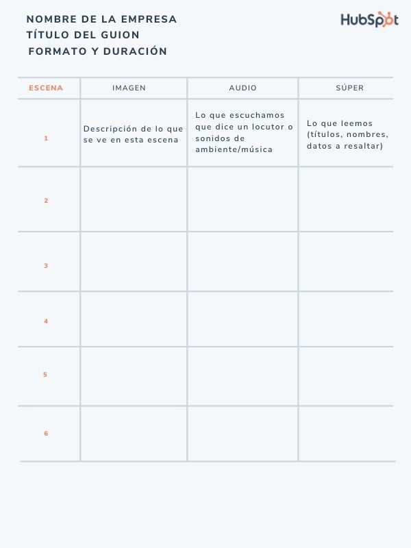 Ejemplo de guion para video de motion graphics o imágenes estáticas