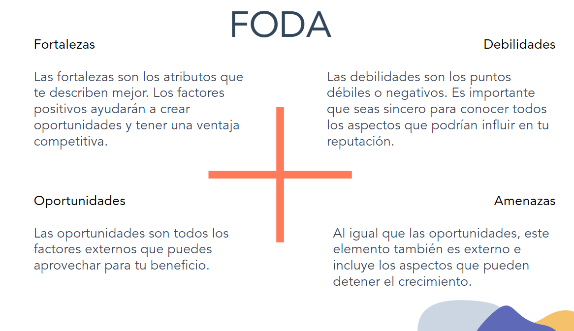 cómo crear un plan de marketing digital