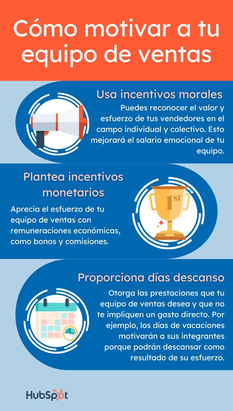 Infografía sobre cómo motivar a un equipo de ventas