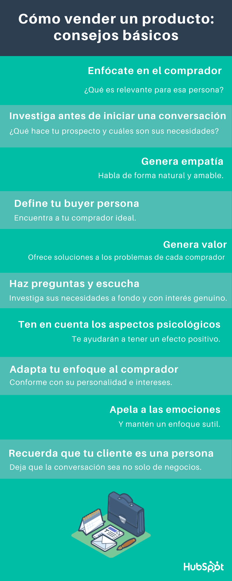 Cómo vender un producto: técnicas útiles