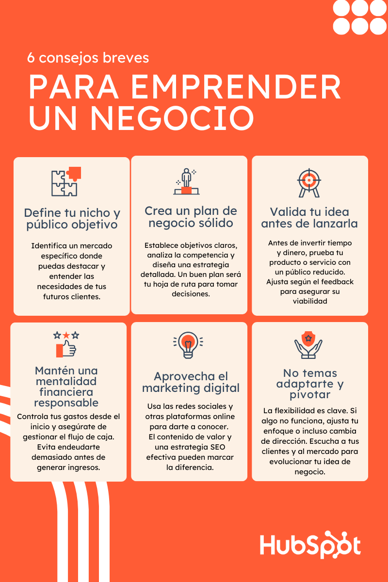 Proyectos de emprendimiento-consejos