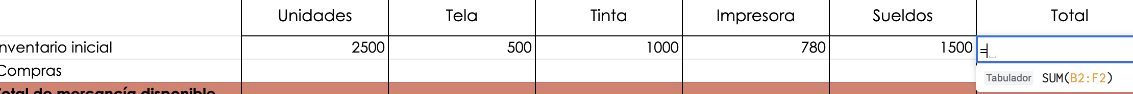 Ejemplo de cómo calcular el costo de ventas: inventario inicial de una empresa que fabrica bolsas de tela