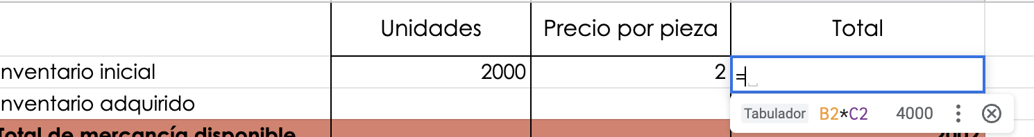 Ejemplo de cómo calcular el costo de ventas: inventario inicial de una tienda de alimentos para mascotas