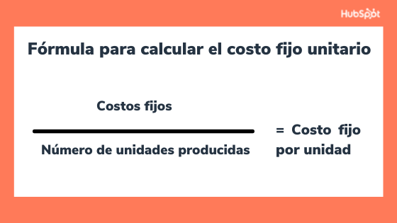 Fórmula para calcular el costo fijo unitario