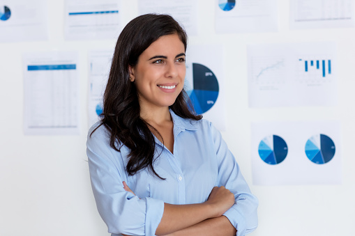 Qué son los costos fijos