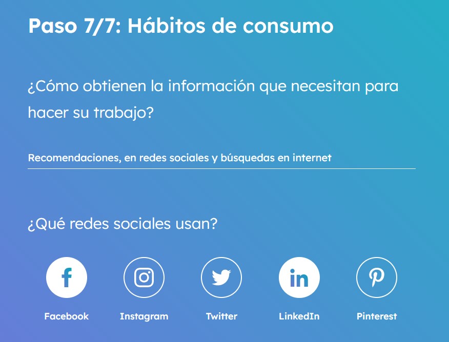 Buyer persona B2B: hábitos de consumo