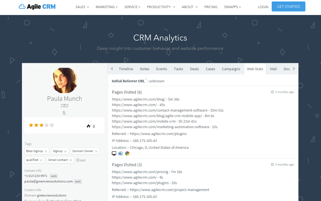 Ejemplo de CRM analítico: Agile