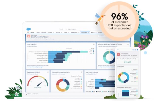 CRM para marketing de Salesforce