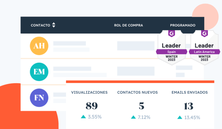 Mejor CRM en México: HubSpot