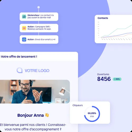 crm pour pme sellsy