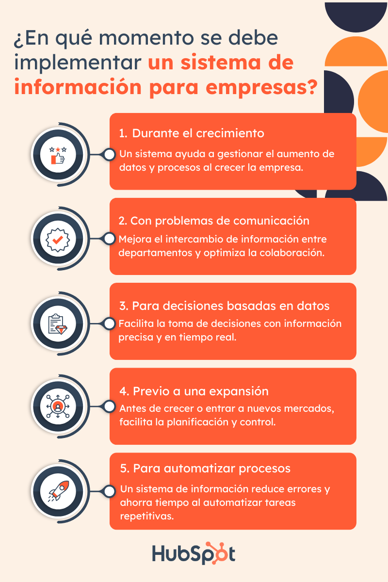 ¿En qué momento se debe implementar un sistema de información para empresas?