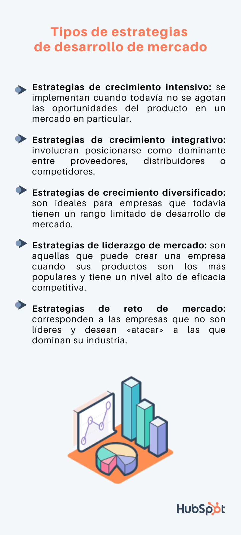 Desarrollo de mercado: tipos de estrategia