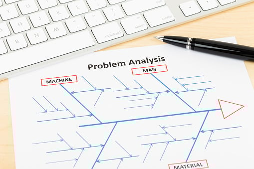 Diagrama de Ishikawa: qué es, cómo hacerlo y ejemplos