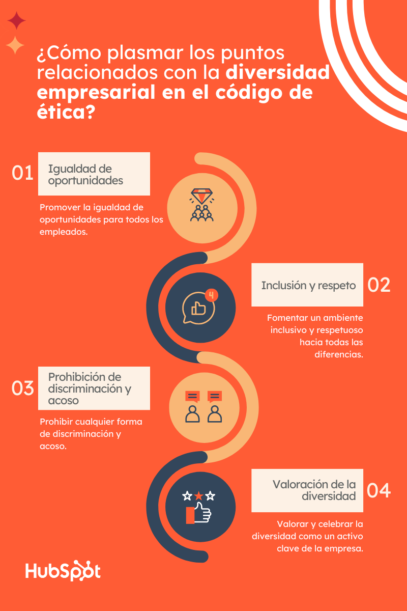 ¿Cómo plasmar los puntos relacionados con la diversidad empresarial en el código de ética?
