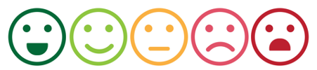 échelle de smileys