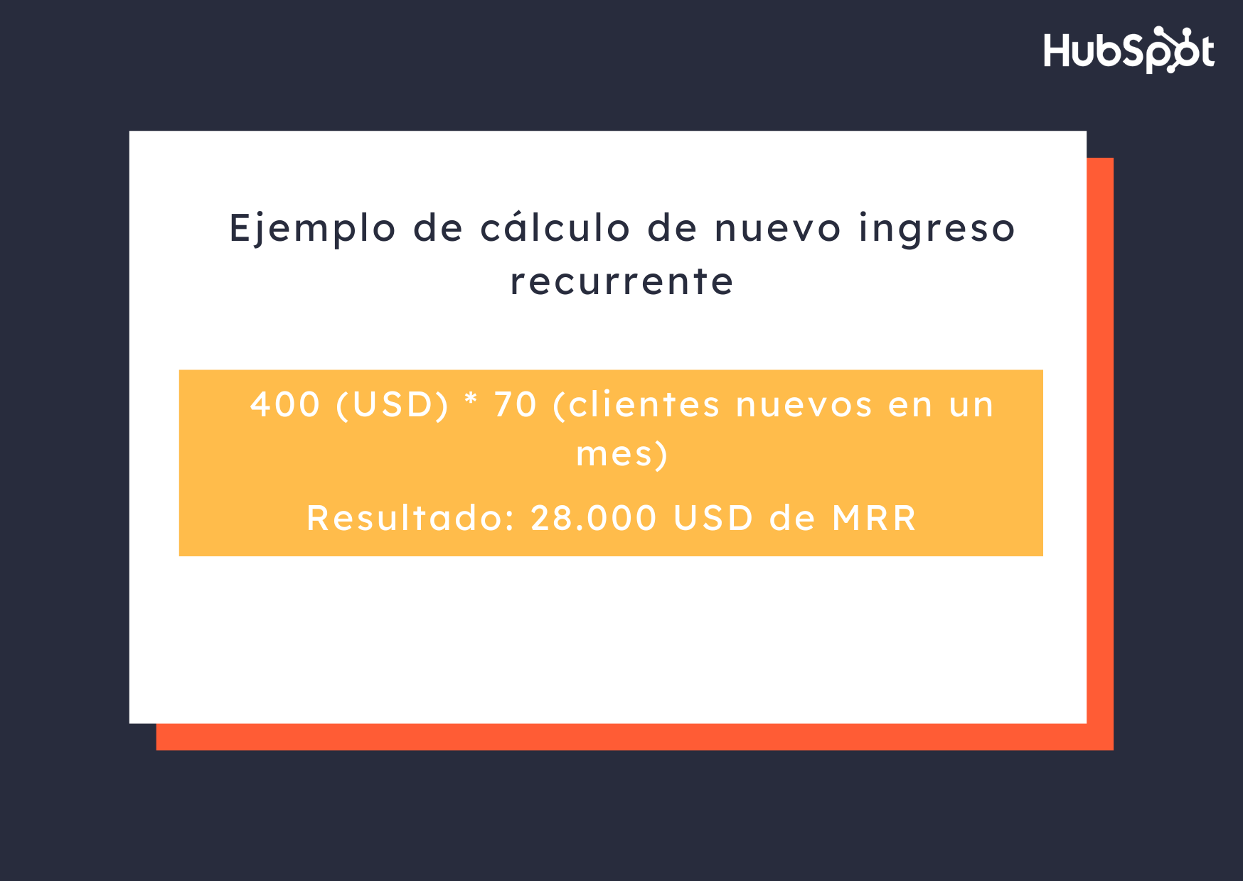 Ejemplo de cálculo de nuevo MRR