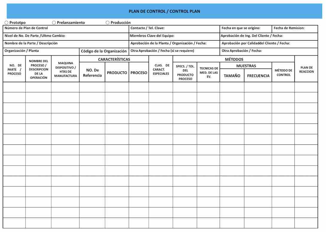 Herramientas para la gestión de operaciones: hoja de control de calidad