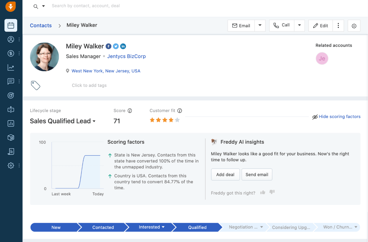 Ejemplo de CRM B2B 2023: Freshsales