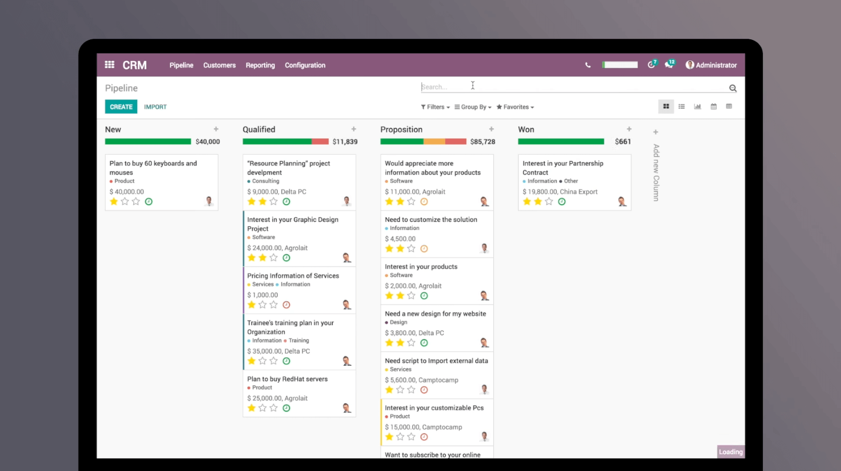 Ejemplo de CRM B2B 2023: Odoo