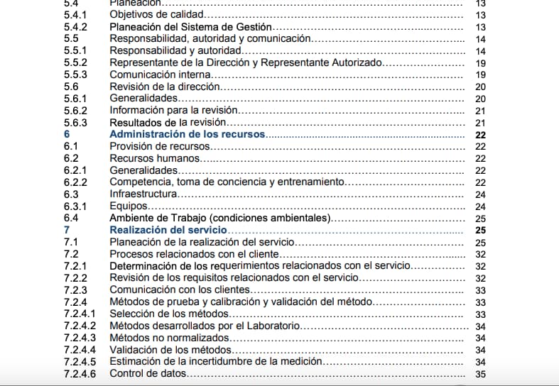 Ejemplo de manual de calidad: índice