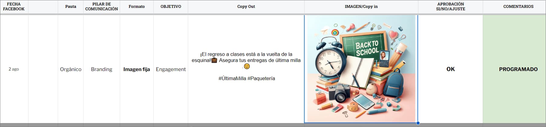 plan de redes sociales ejemplo