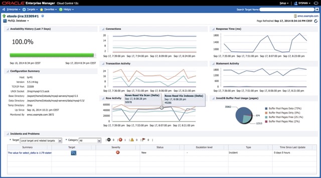 Ejemplo de sistema de gestión de bases de datos: MySQL