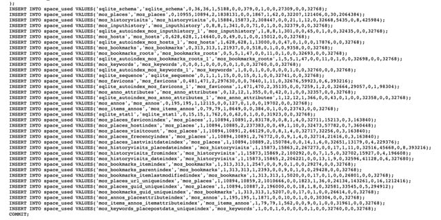 Ejemplo de sistema de gestión de bases de datos: SQLite