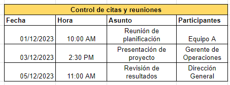 ejemplos de uso de Excel: control de citas