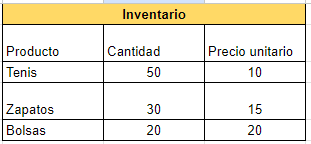Ejemplos de uso de Excel: inventario