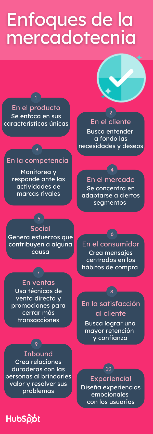 Cuadro comparativo de los enfoques de la mercadotecnia