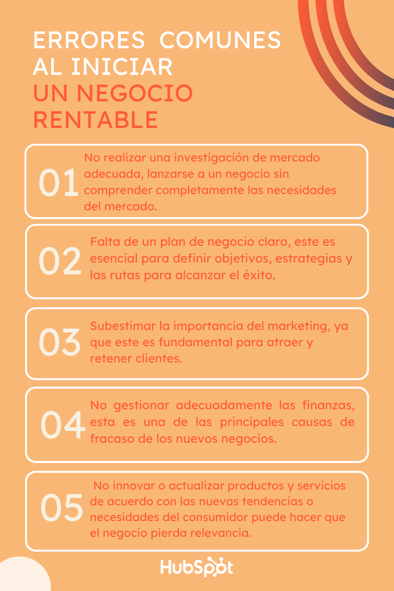 negocios rentables-errores comunes