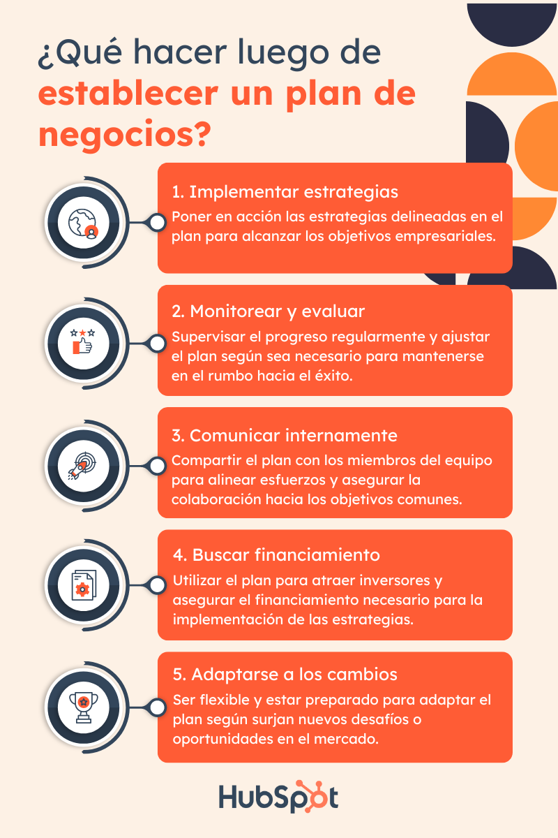 ¿Qué hacer luego de establecer un plan de negocios?