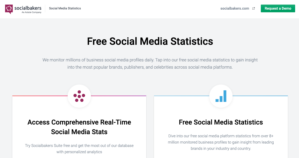 Herramientas para obtener etadísticas de Instagram gratis: Socialbakers