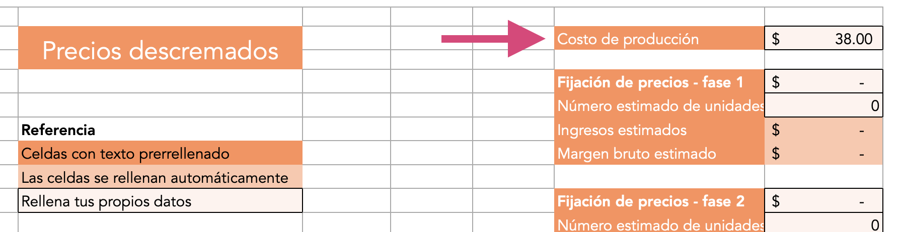 Ingresar costo de producción para el descremado de precios en la plantilla de HubSpot
