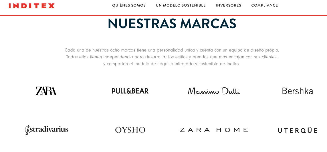 Ejemplo de estrategia operativa retail: Inditex