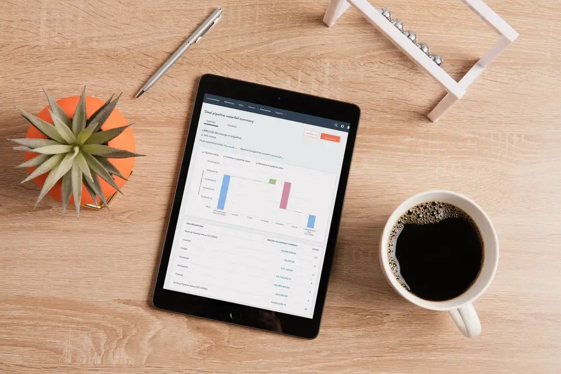 Estratégias de qualidade de dados para CRM