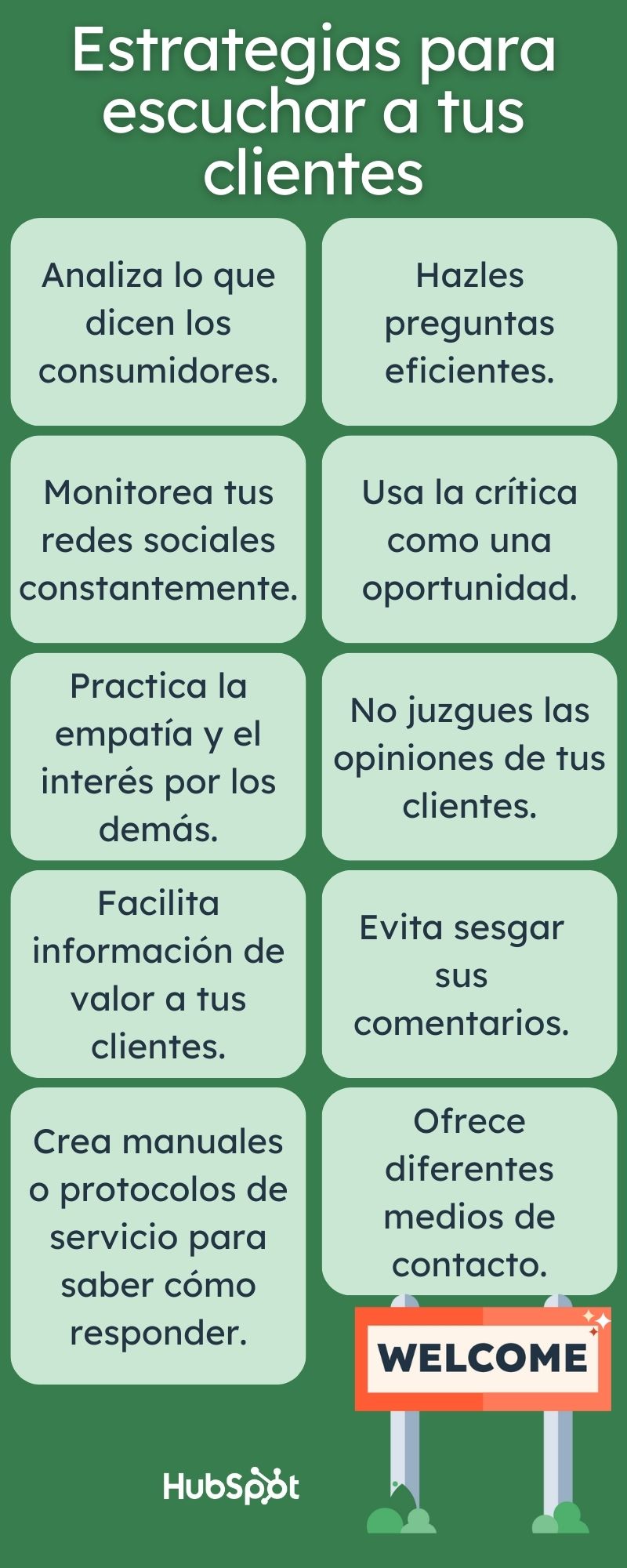Infografía con estrategias para escuchar al cliente