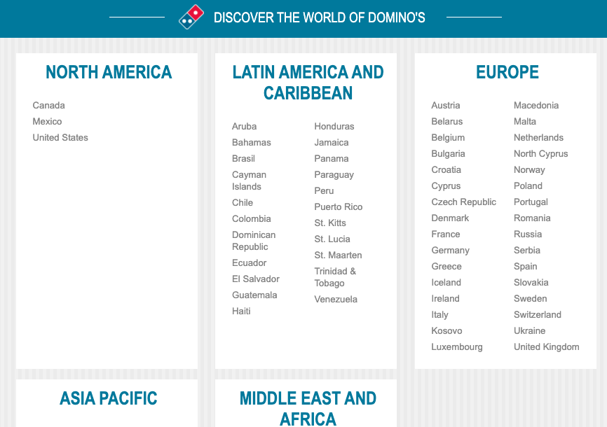 Estrategia de marketing internacional de Domino's