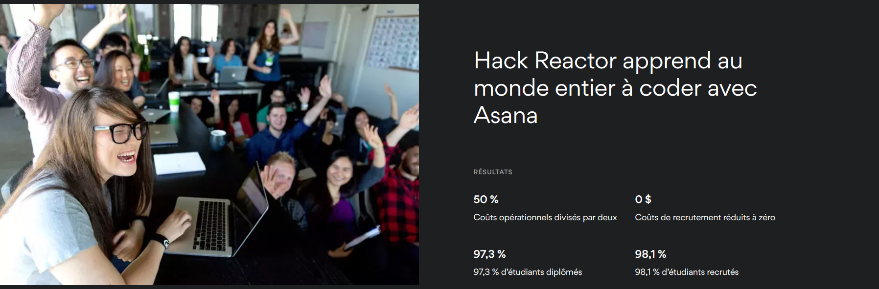 L'étude de cas marketing sur la gestion des données.