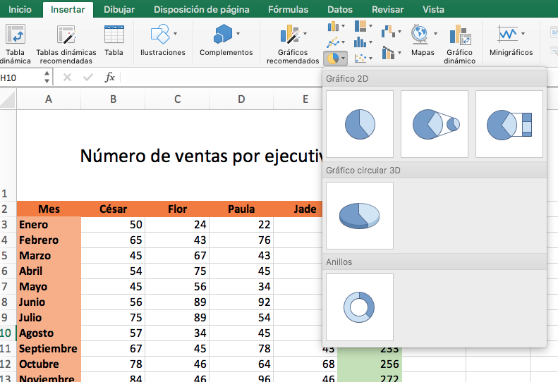 Cómo hacer una gráfica de pastel en Excel: selecciona los datos