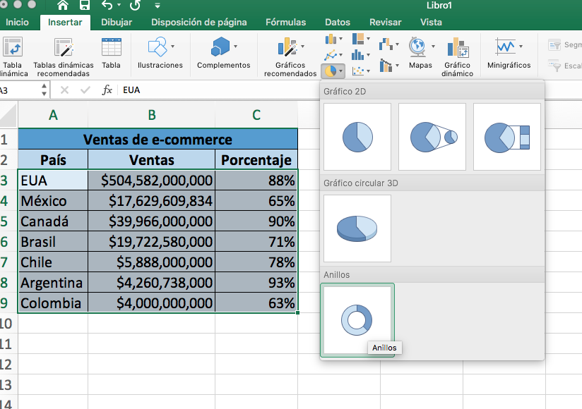 Cómo hacer una gráfica de anillos en Excel: selecciona los datos