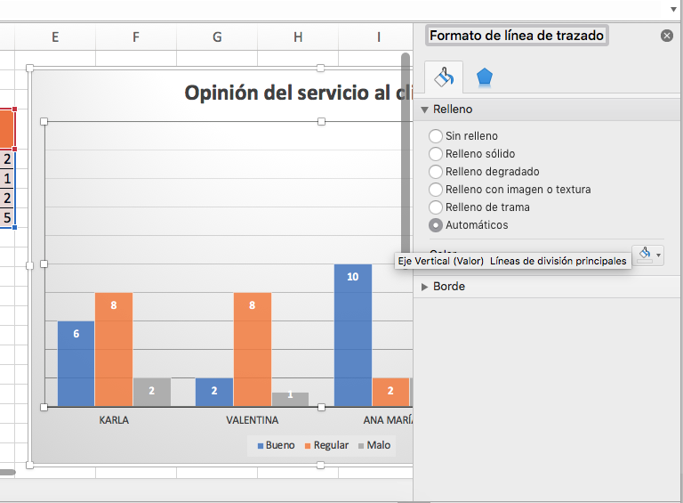 Cómo hacer gráficas de barras en Excel: formato del área de trazado