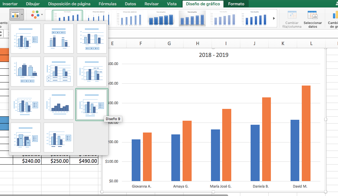 Cómo hacer una gráfica comparativa en Excel: dale formato