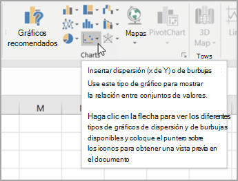 Cómo hacer una gráfica de dispersión en Excel: agrega los datos