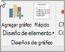 Cómo hacer una gráfica de dispersión en Excel: elige dispersión y selecciona el diseño y formato