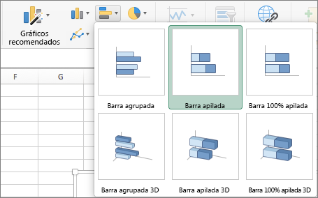 Cómo hacer una gráfica de Gantt en Excel: elige barra apilada