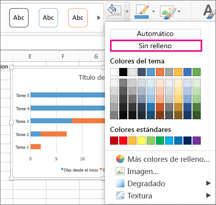 Cómo hacer una gráfica de Gantt en Excel: da formato