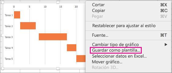 Cómo hacer una gráfica de Gantt en Excel: haz una plantilla